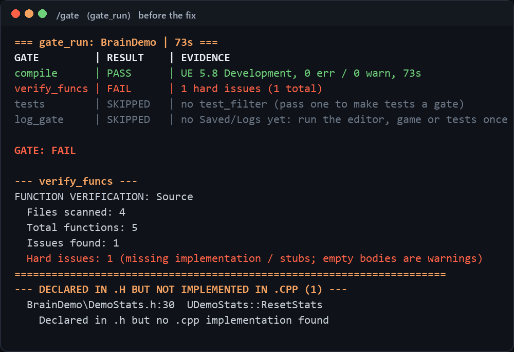 /gate table: compile PASS, verify_funcs FAIL with the missing function named
